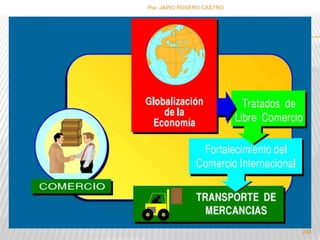 Por :JAIRO ROSERO CASTRO 
208 
 