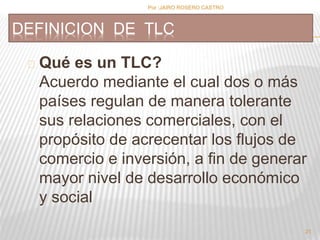 Por :JAIRO ROSERO CASTRO 
DEFINICION DE TLC 
Qué es un TLC? 
Acuerdo mediante el cual dos o más 
países regulan de manera tolerante 
sus relaciones comerciales, con el 
propósito de acrecentar los flujos de 
comercio e inversión, a fin de generar 
mayor nivel de desarrollo económico 
y social 
21 
 
