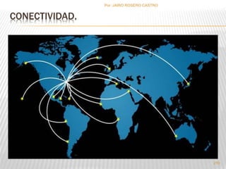 CONECTIVIDAD. 
Por :JAIRO ROSERO CASTRO 
210 
 