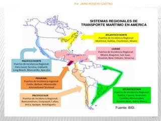 Por :JAIRO ROSERO CASTRO 
211 
 