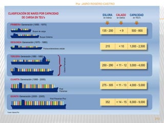 Por :JAIRO ROSERO CASTRO 
213 
 