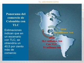 Por :JAIRO ROSERO CASTRO 
22 
 