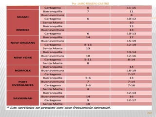 222 
Por :JAIRO ROSERO CASTRO 
 