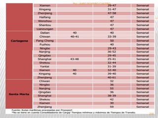 235 
Por :JAIRO ROSERO CASTRO 
 