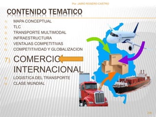 CONTENIDO TEMATICO 
1) MAPA CONCEPTUAL 
2) TLC 
3) TRANSPORTE MULTIMODAL 
4) INFRAESTRUCTURA 
5) VENTAJAS COMPETITIVAS 
6) COMPETITIVIDAD Y GLOBALIZACION 
7) COMERCIO 
INTERNACIONAL 
8) LOGISTICA DEL TRANSPORTE 
9) CLASE MUNDIAL 
Por :JAIRO ROSERO CASTRO 
236 
 