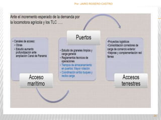 Por :JAIRO ROSERO CASTRO 
24 
 