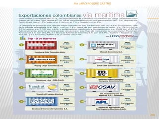 Por :JAIRO ROSERO CASTRO 
240 
 