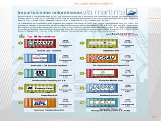 Por :JAIRO ROSERO CASTRO 
241 
 