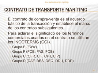 CONTRATO DE TRANSPORTE MARÍTIMO 
El contrato de compra-venta es el acuerdo 
básico de la transacción y establece el marco 
de los contratos subsiguientes. 
Para aclarar el significado de los términos 
comerciales usados en el contrato se utilizan 
los INCOTERMS (CCI). 
Grupo E (EXW) 
Grupo F (FOB, FAS, FOB) 
Grupo C (CFR, CIF, CPT, CIP) 
Grupo D (DAF, DES, DEQ, DDU, DDP) 
247 
Por :JAIRO ROSERO CASTRO 
 