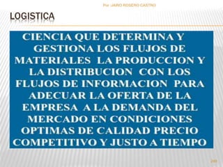 LOGISTICA 
Por :JAIRO ROSERO CASTRO 
249 
 