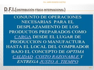 Por :JAIRO ROSERO CASTRO 
D.F.I.(DISTRIBUCIÓN FÍSICA INTERNACIONAL) 
253 
 
