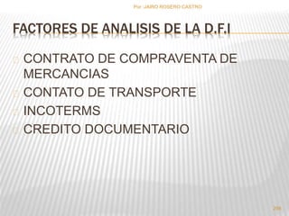 Por :JAIRO ROSERO CASTRO 
FACTORES DE ANALISIS DE LA D.F.I 
CONTRATO DE COMPRAVENTA DE 
MERCANCIAS 
CONTATO DE TRANSPORTE 
INCOTERMS 
CREDITO DOCUMENTARIO 
256 
 
