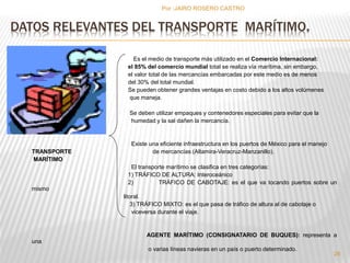DATOS RELEVANTES DEL TRANSPORTE MARÍTIMO. 
Es el medio de transporte más utilizado en el Comercio Internacional: 
el 85% del comercio mundial total se realiza vía marítima, sin embargo, 
el valor total de las mercancías embarcadas por este medio es de menos 
del 30% del total mundial. 
Se pueden obtener grandes ventajas en costo debido a los altos volúmenes 
que maneja. 
Se deben utilizar empaques y contenedores especiales para evitar que la 
humedad y la sal dañen la mercancía. 
Existe una eficiente infraestructura en los puertos de México para el manejo 
TRANSPORTE de mercancías (Altamira-Veracruz-Manzanillo). 
MARÍTIMO 
El transporte marítimo se clasifica en tres categorías: 
1) TRÁFICO DE ALTURA: Interoceánico 
2) TRÁFICO DE CABOTAJE: es el que va tocando puertos sobre un 
mismo 
litoral. 
3) TRÁFICO MIXTO: es el que pasa de tráfico de altura al de cabotaje o 
viceversa durante el viaje. 
AGENTE MARÍTIMO (CONSIGNATARIO DE BUQUES): representa a 
una 
o varias líneas navieras en un país o puerto determinado. 
26 
Por :JAIRO ROSERO CASTRO 
 