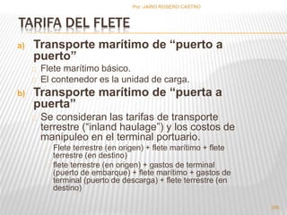 TARIFA DEL FLETE 
a) Transporte marítimo de “puerto a 
puerto” 
Flete marítimo básico. 
El contenedor es la unidad de carga. 
b) Transporte marítimo de “puerta a 
puerta” 
Se consideran las tarifas de transporte 
terrestre (“inland haulage”) y los costos de 
manipuleo en el terminal portuario. 
Flete terrestre (en origen) + flete marítimo + flete 
terrestre (en destino) 
flete terrestre (en origen) + gastos de terminal 
(puerto de embarque) + flete marítimo + gastos de 
terminal (puerto de descarga) + flete terrestre (en 
destino) 
266 
Por :JAIRO ROSERO CASTRO 
 