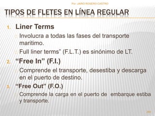 TIPOS DE FLETES EN LÍNEA REGULAR 
1. Liner Terms 
Involucra a todas las fases del transporte 
maritimo. 
Full liner terms” (F.L.T.) es sinónimo de LT. 
2. “Free In” (F.I.) 
Comprende el transporte, desestiba y descarga 
en el puerto de destino. 
3. “Free Out” (F.O.) 
Comprende la carga en el puerto de embarque estiba 
y transporte. 
269 
Por :JAIRO ROSERO CASTRO 
 