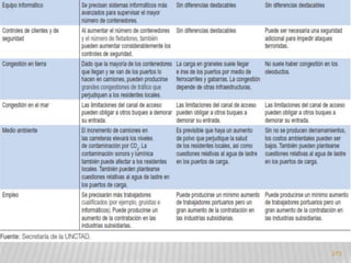 Por :JAIRO ROSERO CASTRO 
273 
 