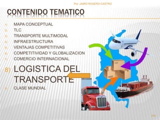 CONTENIDO TEMATICO 
1) MAPA CONCEPTUAL 
2) TLC 
3) TRANSPORTE MULTIMODAL 
4) INFRAESTRUCTURA 
5) VENTAJAS COMPETITIVAS 
6) COMPETITIVIDAD Y GLOBALIZACION 
7) COMERCIO INTERNACIONAL 
8) LOGISTICA DEL 
TRANSPORTE 
9) CLASE MUNDIAL 
Por :JAIRO ROSERO CASTRO 
274 
 
