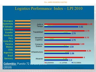Por :JAIRO ROSERO CASTRO 
277 
 