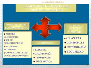 Por :JAIRO ROSERO CASTRO 
282 
 