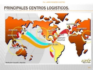 Por :JAIRO ROSERO CASTRO 
PRINCIPALES CENTROS LOGISTICOS. 
283 
 