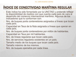 Por :JAIRO ROSERO CASTRO 
ÍNDICE DE CONECTIVIDAD MARÍTIMA REGULAR 
Este índice ha sido fomentado por la UNCTAD y pretende reflejar 
la disponibilidad de medios con que cuenta cada país de cara al 
desarrollo del comercio internacional marítimo. Algunos de los 
indicadores que lo conforman son: 
Nro. de buques porta contenedores asignados a líneas que tocan 
cada país. 
Capacidad en Teus de la flota asignada a líneas que operan en 
cada país. 
Nro. de buques porta contenedores por millón de habitantes. 
Capacidad en Teus por mil habitantes. 
Nro. de líneas regulares que tocan cada país. 
Nro. de servicios regulares existentes en un país. 
Tamaño medio de los buques que tocan cada país. 
Tamaño máximo de los mismos. 
Nro. de buques operados por cada línea. 
287 
 