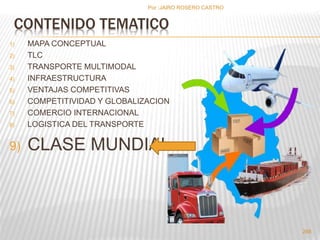 Por :JAIRO ROSERO CASTRO 
CONTENIDO TEMATICO 
1) MAPA CONCEPTUAL 
2) TLC 
3) TRANSPORTE MULTIMODAL 
4) INFRAESTRUCTURA 
5) VENTAJAS COMPETITIVAS 
6) COMPETITIVIDAD Y GLOBALIZACION 
7) COMERCIO INTERNACIONAL 
8) LOGISTICA DEL TRANSPORTE 
9) CLASE MUNDIAL 
288 
 