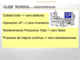 Por :JAIRO ROSERO CASTRO 
CLASE MUNDIAL…..CARACTERÍSTICAS. 
290 
Calidad total –> cero defectos 
Operación JIT –> cero inventarios 
Mantenimiento Productivo Total -> cero fallas 
Procesos de mejora continua -> cero obsolescencias 
 