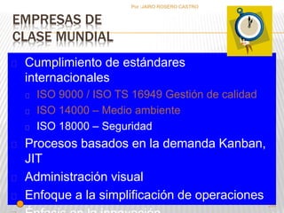 294 
EMPRESAS DE 
CLASE MUNDIAL 
Por :JAIRO ROSERO CASTRO 
Cumplimiento de estándares 
internacionales 
ISO 9000 / ISO TS 16949 Gestión de calidad 
ISO 14000 – Medio ambiente 
ISO 18000 – Seguridad 
Procesos basados en la demanda Kanban, 
JIT 
Administración visual 
Enfoque a la simplificación de operaciones 
Énfasis en la innovación 
 