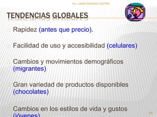 296 
Por :JAIRO ROSERO CASTRO 
TENDENCIAS GLOBALES 
Rapidez (antes que precio). 
Facilidad de uso y accesibilidad (celulares) 
Cambios y movimientos demográficos 
(migrantes) 
Gran variedad de productos disponibles 
(chocolates) 
Cambios en los estilos de vida y gustos 
(jóvenes) 
 