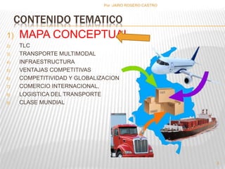 CONTENIDO TEMATICO 
1) MAPA CONCEPTUAL 
2) TLC 
3) TRANSPORTE MULTIMODAL 
4) INFRAESTRUCTURA 
5) VENTAJAS COMPETITIVAS 
6) COMPETITIVIDAD Y GLOBALIZACION 
7) COMERCIO INTERNACIONAL, 
8) LOGISTICA DEL TRANSPORTE 
9) CLASE MUNDIAL 
Por :JAIRO ROSERO CASTRO 
3 
 