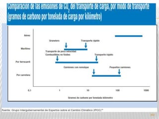 Por :JAIRO ROSERO CASTRO 
302 
 