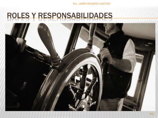 Por :JAIRO ROSERO CASTRO 
ROLES Y RESPONSABILIDADES 
303 
 