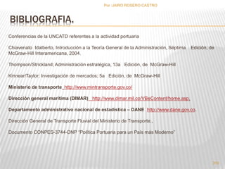 Por :JAIRO ROSERO CASTRO 
Conferencias de la UNCATD referentes a la actividad portuaria 
Chiavenato Idalberto, Introducción a la Teoría General de la Administración, Séptima Edición, de 
McGraw-Hill Interamericana, 2004. 
Thompson/Strickland; Administración estratégica, 13a Edición, de McGraw-Hill 
Kinnear/Taylor; Investigación de mercados; 5a Edición, de McGraw-Hill 
Ministerio de transporte http://www.mintransporte.gov.co/ 
Dirección general marítima (DIMAR) http://www.dimar.mil.co/VBeContent/home.asp. 
Departamento administrativo nacional de estadística – DANE http://www.dane.gov.co. 
Dirección General de Transporte Fluvial del Ministerio de Transporte., 
Documento CONPES-3744-DNP “Política Portuaria para un País más Moderno” 
310 
BIBLIOGRAFIA. 
 