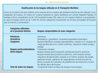 Por :JAIRO ROSERO CASTRO 
36 
 