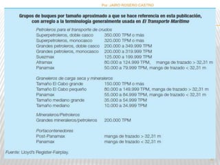 Por :JAIRO ROSERO CASTRO 
37 
 