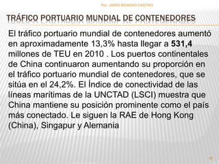 Por :JAIRO ROSERO CASTRO 
TRÁFICO PORTUARIO MUNDIAL DE CONTENEDORES 
El tráfico portuario mundial de contenedores aumentó 
en aproximadamente 13,3% hasta llegar a 531,4 
millones de TEU en 2010 . Los puertos continentales 
de China continuaron aumentando su proporción en 
el tráfico portuario mundial de contenedores, que se 
sitúa en el 24,2%. El Índice de conectividad de las 
líneas marítimas de la UNCTAD (LSCI) muestra que 
China mantiene su posición prominente como el país 
más conectado. Le siguen la RAE de Hong Kong 
(China), Singapur y Alemania 
45 
 