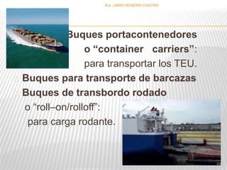 Buques portacontenedores 
o “container carriers”: 
para transportar los TEU. 
Buques para transporte de barcazas 
Buques de transbordo rodado 
o “roll–on/rolloff”: 
para carga rodante. 
49 
Por :JAIRO ROSERO CASTRO 
 