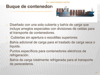 Buque de contenedores 
Diseñado con una sola cubierta y bahía de carga que 
incluye arreglos especiales con divisiones de celdas para 
el transporte de contenedores. 
Cubiertas sin apertura o escotillas superiores 
Bahía adicional de carga para el traslado de carga seca o 
líquida. 
Puntos específicos para contenedores eléctricos de 
refrigeración. 
Bahía de carga totalmente refrigerada para el transporte 
de perecederos. 
50 
Por :JAIRO ROSERO CASTRO 
 