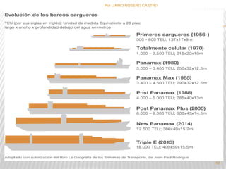 Por :JAIRO ROSERO CASTRO 
53 
 