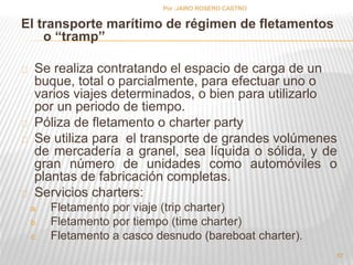 El transporte marítimo de régimen de fletamentos 
o “tramp” 
Se realiza contratando el espacio de carga de un 
buque, total o parcialmente, para efectuar uno o 
varios viajes determinados, o bien para utilizarlo 
por un periodo de tiempo. 
Póliza de fletamento o charter party 
Se utiliza para el transporte de grandes volúmenes 
de mercadería a granel, sea líquida o sólida, y de 
gran número de unidades como automóviles o 
plantas de fabricación completas. 
Servicios charters: 
a. Fletamento por viaje (trip charter) 
b. Fletamento por tiempo (time charter) 
c. Fletamento a casco desnudo (bareboat charter). 
57 
Por :JAIRO ROSERO CASTRO 
 