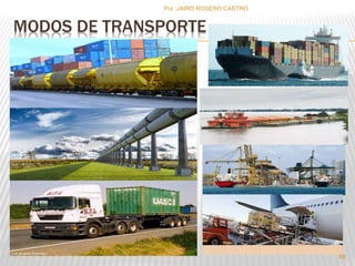 Por :JAIRO ROSERO CASTRO 
MODOS DE TRANSPORTE 
59 
 
