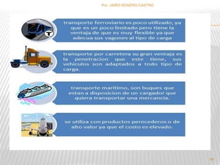 60 
Por :JAIRO ROSERO CASTRO 
 