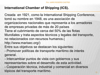 Por :JAIRO ROSERO CASTRO 
72 
International Chamber of Shipping (lCS). 
Creada en 1921, como la International Shipping Conference, 
tomó su nombre en 1948, es una asociación de 
organizaciones nacionales que representa a los armadores 
de empresas privadas de más de 20 países 
Tiene el cubrimiento de cerca del 50% de las flotas 
Mundiales y trata aspectos técnicos y legales del transporte, 
no relacionados con recursos humanos.( 
http://www.marisec.org/) 
Entre sus objetivos se destacan los siguientes: 
- Promover políticas de transporte marítimo de interés 
general. 
- Intercambiar puntos de vista con gobiernos y sus 
representantes sobre el desarrollo de esta actividad. 
- Cooperación técnica, industrial y comercial en diversos 
tópicos del transporte marítimo. 
 
