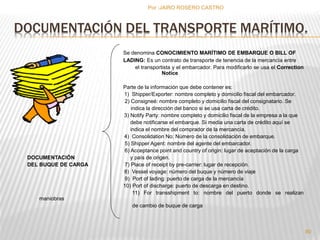 DOCUMENTACIÓN DEL TRANSPORTE MARÍTIMO. 
Se denomina CONOCIMIENTO MARÍTIMO DE EMBARQUE O BILL OF 
LADING: Es un contrato de transporte de tenencia de la mercancía entre 
el transportista y el embarcador. Para modificarlo se usa el Correction 
Notice 
Parte de la información que debe contener es: 
1) Shipper/Exporter: nombre completo y domicilio fiscal del embarcador. 
2) Consigneé: nombre completo y domicilio fiscal del consignatario. Se 
indica la dirección del banco si se usa carta de crédito. 
3) Notify Party: nombre completo y domicilio fiscal de la empresa a la que 
debe notificarse el embarque. Si media una carta de crédito aquí se 
indica el nombre del comprador de la mercancía. 
4) Consolidation No: Número de la consolidación de embarque. 
5) Shipper Agent: nombre del agente del embarcador. 
6) Acceptance point and country of origin: lugar de aceptación de la carga 
DOCUMENTACIÓN y país de origen. 
DEL BUQUE DE CARGA 7) Place of receipt by pre-carrier: lugar de recepción. 
8) Vessel voyage: número del buque y número de viaje 
9) Port of lading: puerto de carga de la mercancía 
10) Port of discharge: puerto de descarga en destino. 
11) For transshipment to: nombre del puerto donde se realizan 
maniobras 
de cambio de buque de carga 
80 
Por :JAIRO ROSERO CASTRO 
 