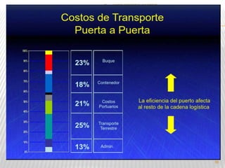 Por :JAIRO ROSERO CASTRO 
88 
 