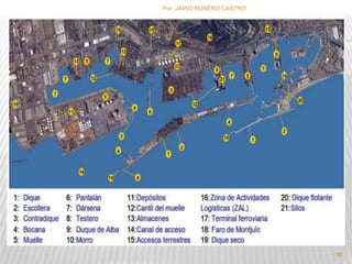 Por :JAIRO ROSERO CASTRO 
90 
 