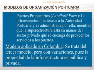 Por :JAIRO ROSERO CASTRO 
MODELOS DE ORGANIZACIÓN PORTUARIA 
96 
 