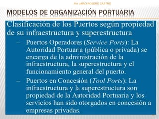 Por :JAIRO ROSERO CASTRO 
MODELOS DE ORGANIZACIÓN PORTUARIA 
97 
 