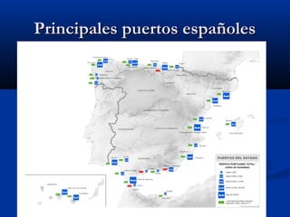 Principales puertos españolesPrincipales puertos españoles
 