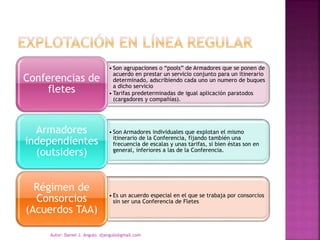 • Son agrupaciones o “pools” de Armadores que se ponen de
acuerdo en prestar un servicio conjunto para un itinerario
determinado, adscribiendo cada uno un numero de buques
a dicho servicio
• Tarifas predeterminadas de igual aplicación paratodos
(cargadores y compañías).
Conferencias de
fletes
• Son Armadores individuales que explotan el mismo
itinerario de la Conferencia, fijando también una
frecuencia de escalas y unas tarifas, si bien éstas son en
general, inferiores a las de la Conferencia.
Armadores
independientes
(outsiders)
• Es un acuerdo especial en el que se trabaja por consorcios
sin ser una Conferencia de Fletes
Régimen de
Consorcios
(Acuerdos TAA)
Autor: Daniel J. Angulo. djangulo@gmail.com
 